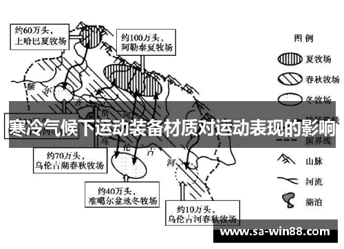 寒冷气候下运动装备材质对运动表现的影响