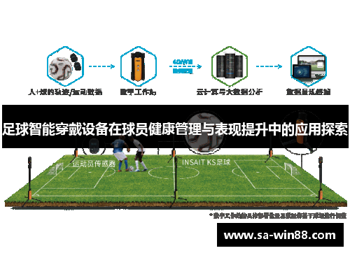 足球智能穿戴设备在球员健康管理与表现提升中的应用探索